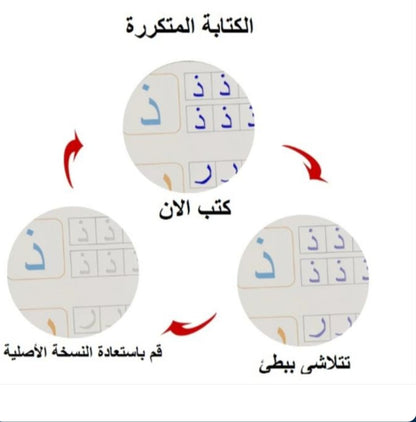 باك يحتوي على  8كتب تعليمية + اللوحة الالكترونية + الكتاب المائي
